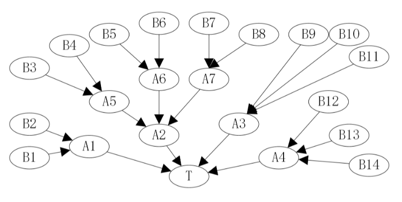 JSSMS 2020 Framework