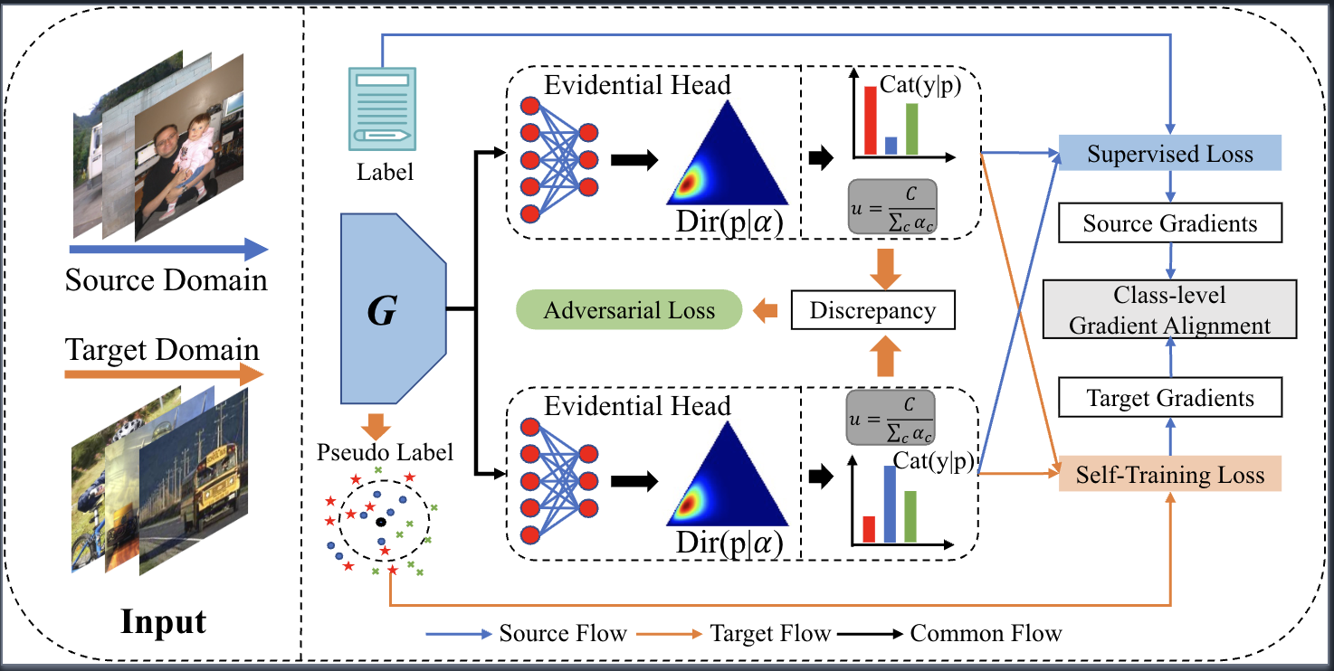 TSMC 2024 Framework